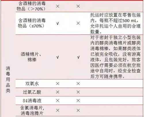 沈陽新增1例新冠肺炎確診病例，涉房地產信息咨詢工作，行程軌跡公布